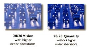 Visual aberrations may impede visual acuity