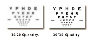 See your clearest with custom LASIK